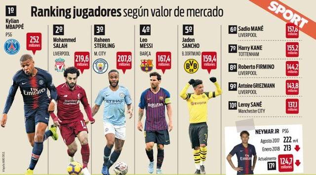 FC26坚不可摧：萨拉赫领衔，萨卡、莫德里奇、卡马文加在列（FC26铜墙铁壁：萨拉赫挂帅，萨卡、莫德里奇、卡马文加入选）